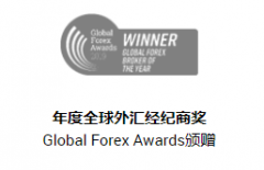 XM荣获2019年度Global Forex Awards最高杰出奖项